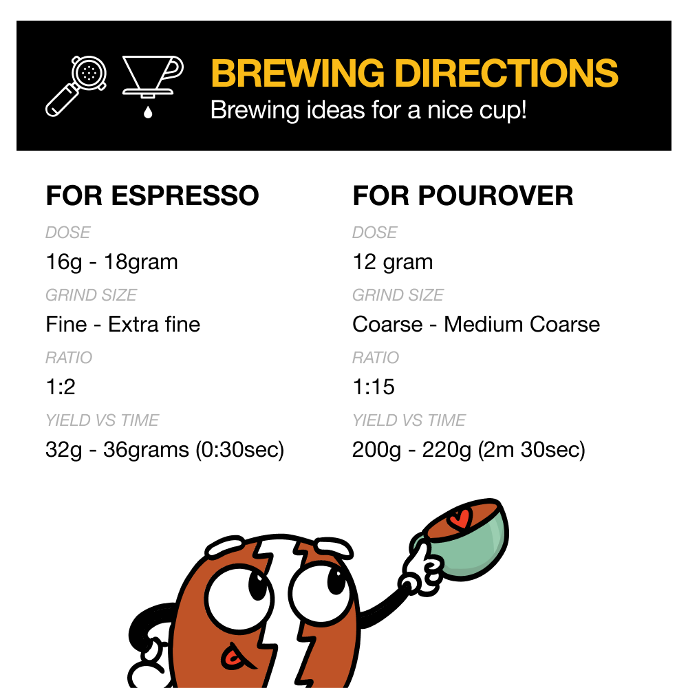 Indonesia Kerinci Kayu Aro