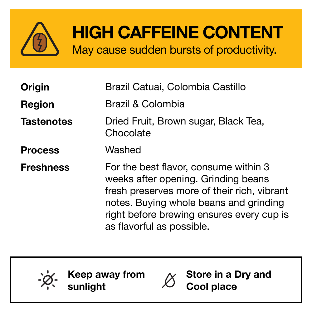 Brazil Catuai + Colombia Castillo & Caturra