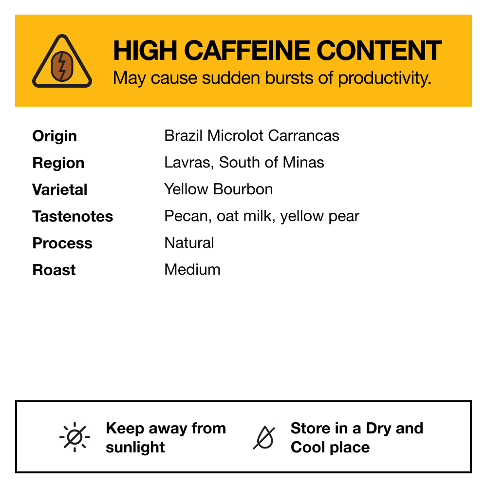 Brazil Microlot Carrancas
